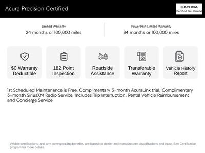 2024 Acura Integra A-Spec Tech Package