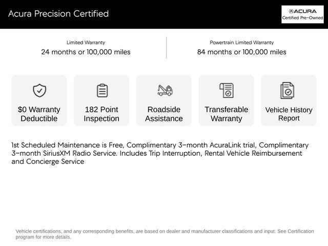 2025 Acura ADX A-Spec Package