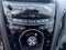 2022 Acura RDX A-Spec Package SH-AWD
